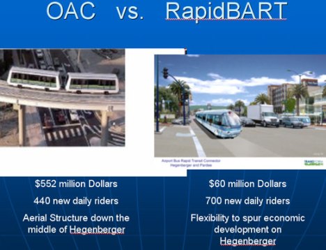 OAC-vs-RapidBART